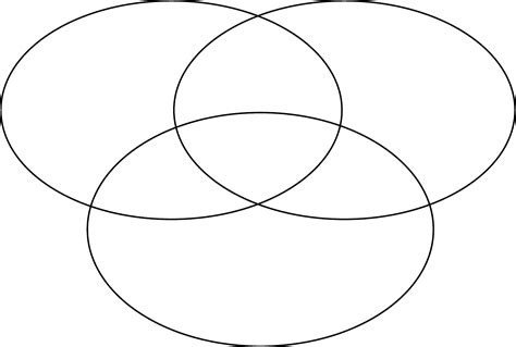 circles diagram
