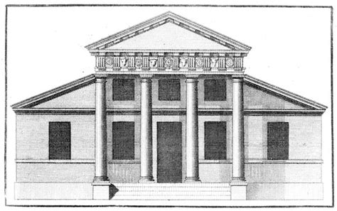 palladian architecture wikipedia