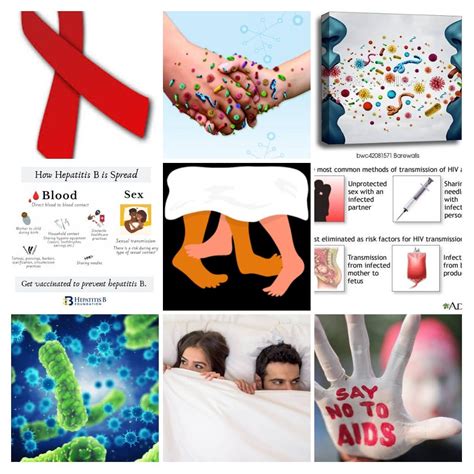 Public Awareness About Hiv Hepatitis And Sexually Transmitted Infections