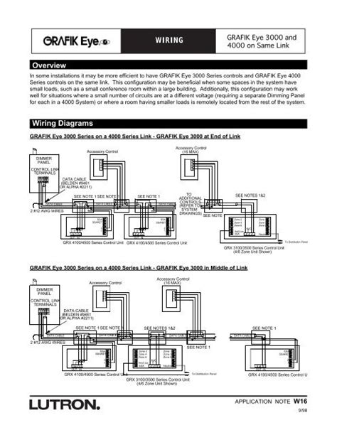 lutron panel wiring diagram wiring diagram  schematics