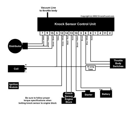 wire   wire knock sensor wiring diagram wiring digital  schematic