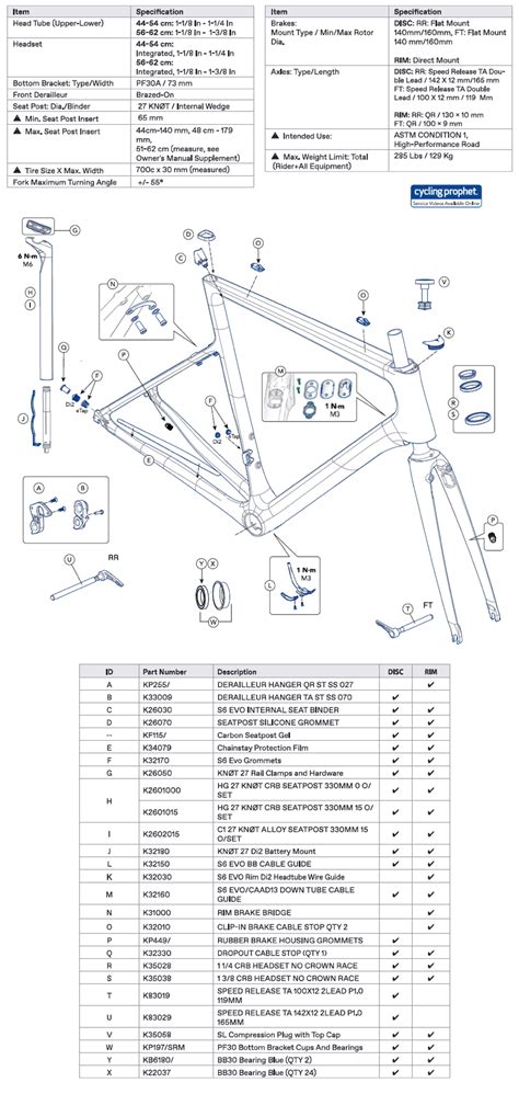 cannondale supersix evo disc rim   parts list  exploded diagram