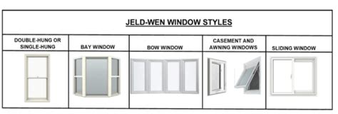 jeld wen windows estimate  cost  install jeld wen windows