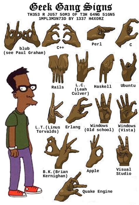 carrie harris geek hand signs