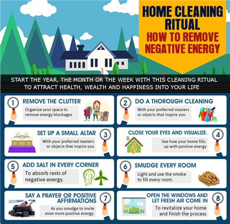 home cleaning ritual   remove negative energy