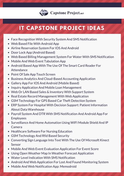 capstone ideas   nursing capstone project ideas