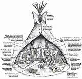 Coloring Plains Creek Indians Great American Native Patterns Designs Pages Teepees Tipis 54kb 389px Tribes sketch template