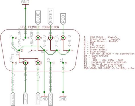 ebony wiring electrical wiring diagram maker full hdmi