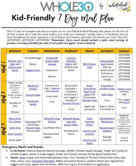 Whole30 7 Day Meal Plans Template Meal Planning Template 7 Day