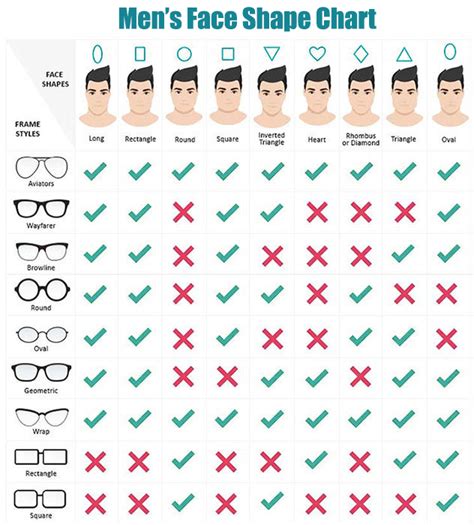 sassy glasses face shape charts sassaries glasses for face shape