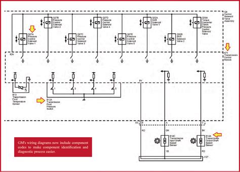 gears magazine    wiring diagram