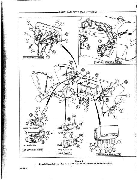 ford tractor wiring diagram wiring diagram   ford jubilee