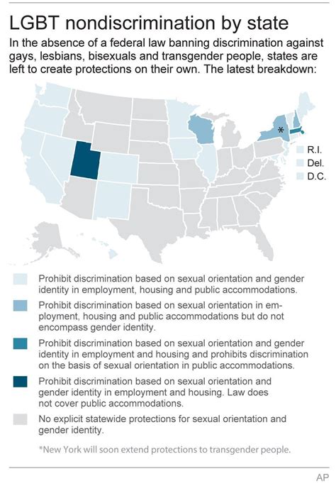 a look at state laws addressing lgbt nondiscrimination the san diego