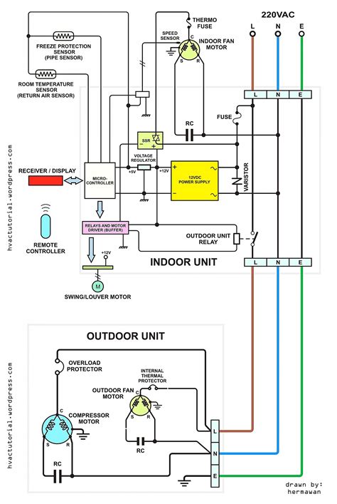 rv ac wiring schematic
