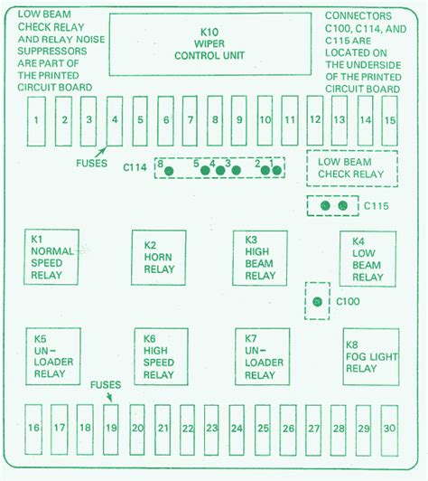 1999 Bmw E30 Fuse Box Diagram Auto Fuse Box Diagram