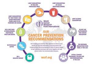 cancer prevention research  practicethe    tackle