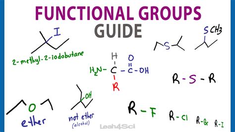 functional groups complete guide  recognizing drawing  naming functional groups