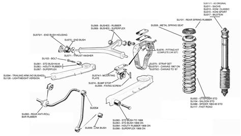 rear suspension parts diagram classic alfa