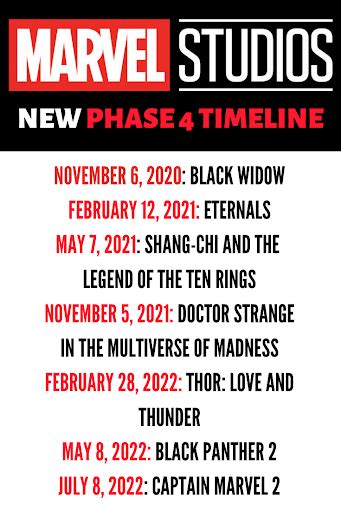 marvel disney  shows timeline