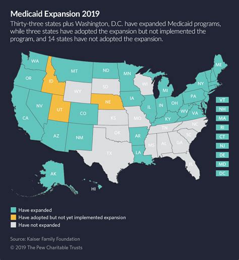 Cms Unveils Medicaid Block Grant Program North Carolina Health News