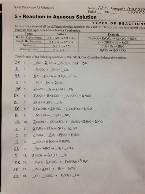 redox reactions worksheet answers