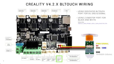 firmware problem  bltouch  ender  pro  printing stack exchange