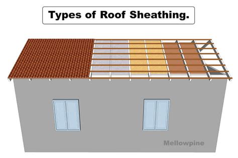 types  roof sheathing options pros  cons mellowpine