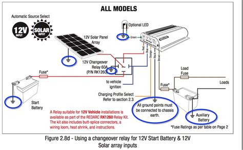 solar panel wiring diagram   volt solar panel wiring diagram   start procedure