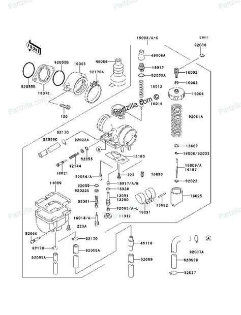 wiring diagram kawasaki bayou  jatam