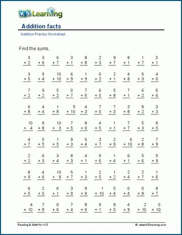 worksheetsmath