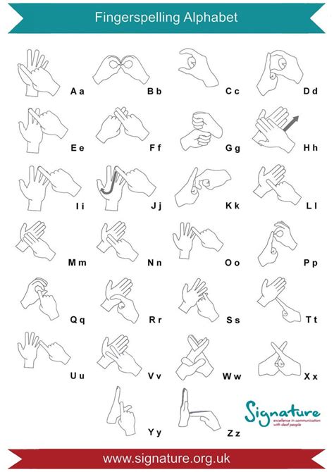 sign language worksheets  beginners  printable handouts  bsl