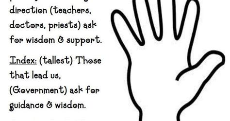children church lesson printable  finger prayer