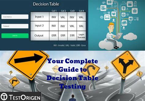 decision table  software testing   decent method  manage