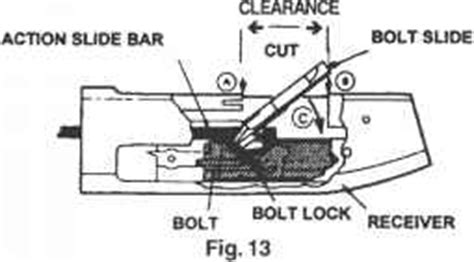 mossberg  trigger assembly diagram