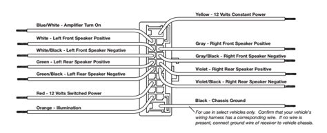 maestro fo wiring diagram