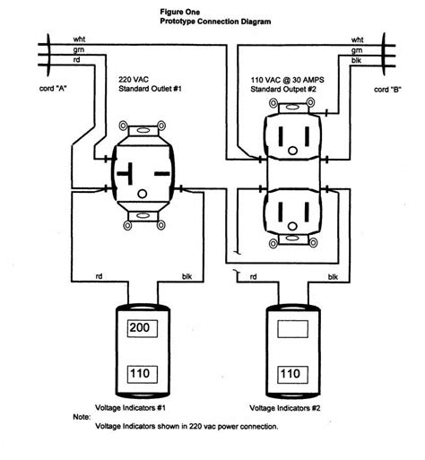 electrical outlet wiring diagram pin  nw  rv   electrical wiring home electrical