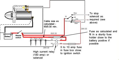 diagram  wiring diagrams diesel mydiagramonline