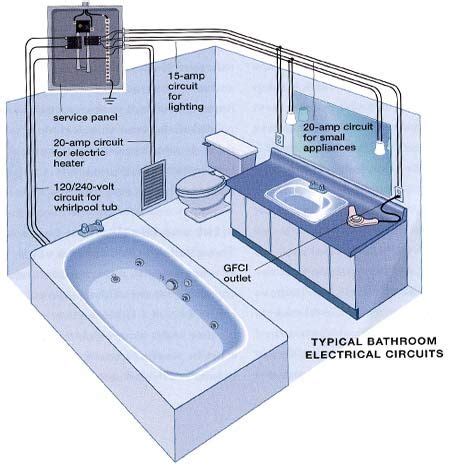 basic wiring diagram scary schematic diagram wiring basic electrical wiring home electrical