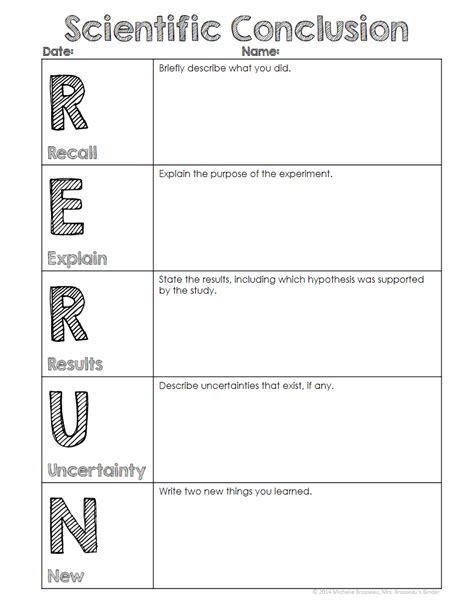 rerun conclusion template  science writing middle school