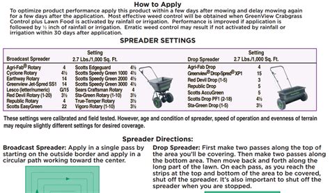 earthway spreader settings chart