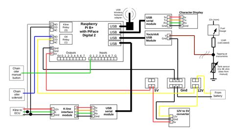 mio   wiring diagram