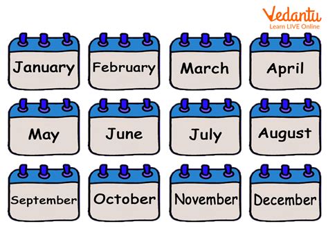 months   year activity  kids summary