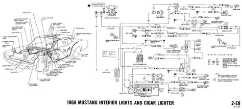 mustang engine wiring diagram engine diagram wiringgnet mustang engine diagram