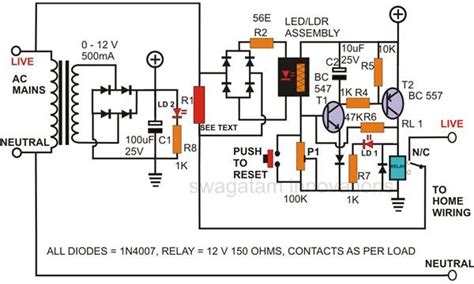 build  simple circuit breaker unit