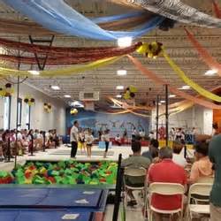 planet gymnastics natick ma united states  early