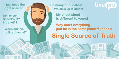 single source  truth  knowledge management livepro