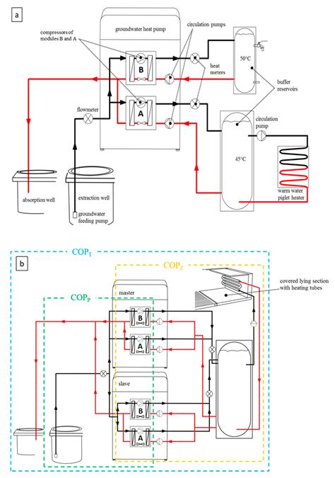 wiring diagram  heat pump  thermo pride oil furnace collection faceitsaloncom