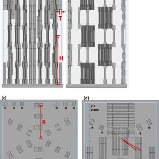 schematic diagram   build  parameters explored   design   scientific