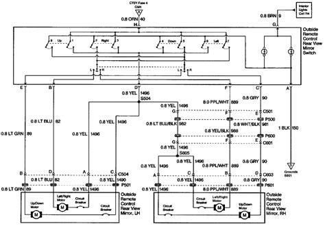 wiring diagram  chevy trailblazer wiring diagram