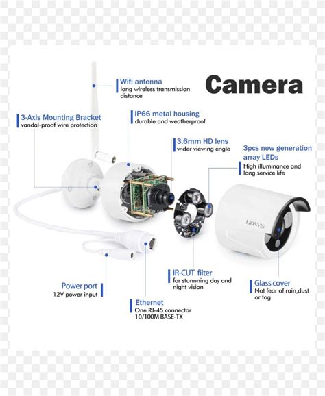 wiring diagram wireless security camera closed circuit television ip camera png xpx